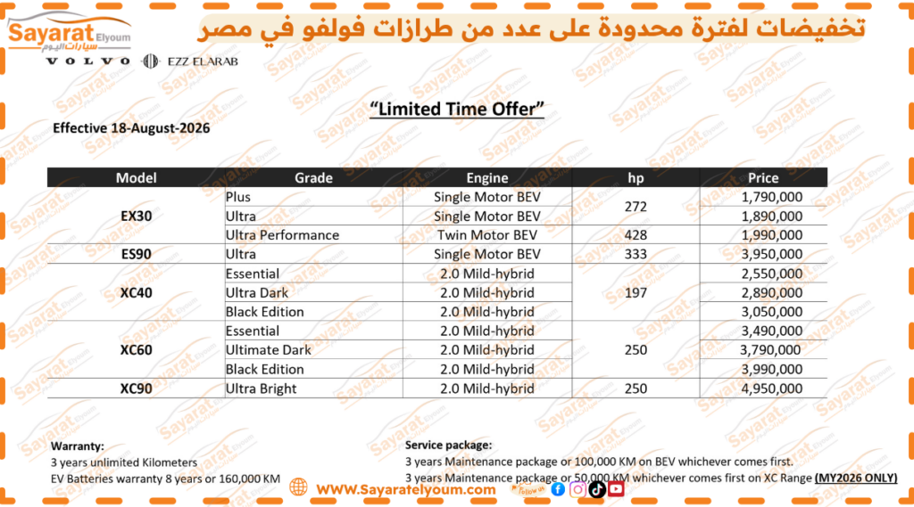 أسعار سيارات فولفو